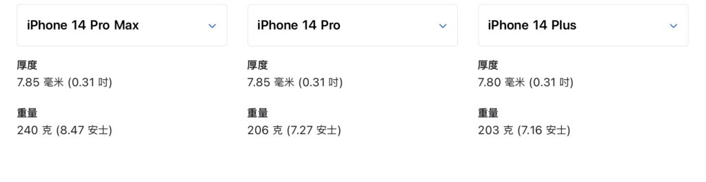 螢幕截圖 2022 11 28 下午8.52.11