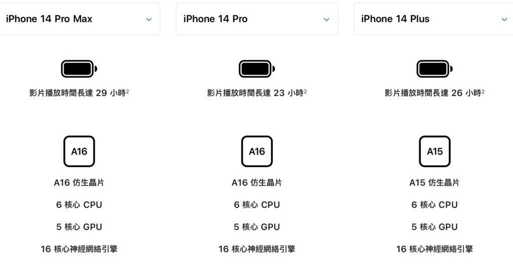 螢幕截圖 2022 11 28 下午8.53.16