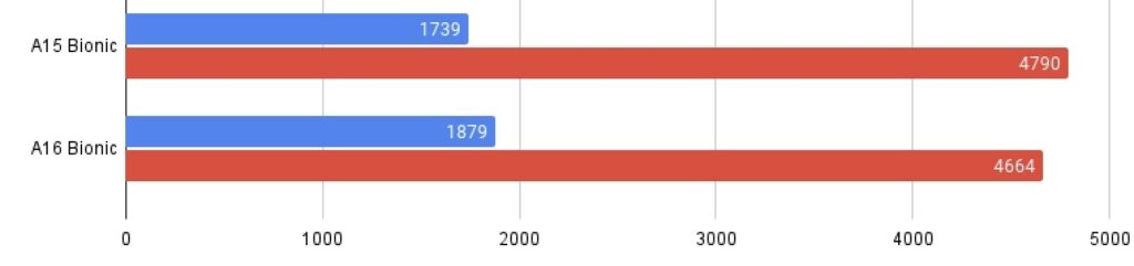 螢幕截圖 2022 11 28 下午8.54.21