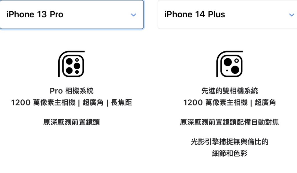 螢幕截圖 2022 11 28 下午8.54.57