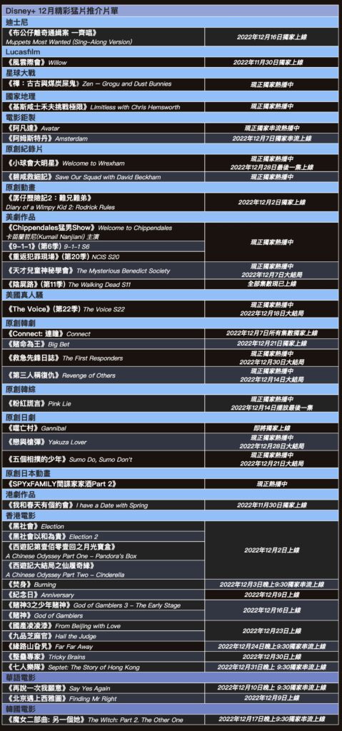 disney dec list01