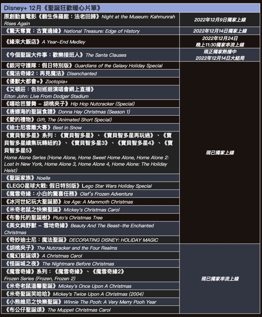 disney dec list02