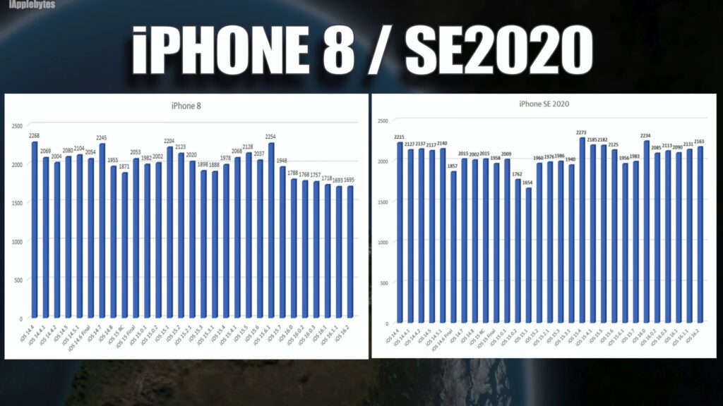iphone8