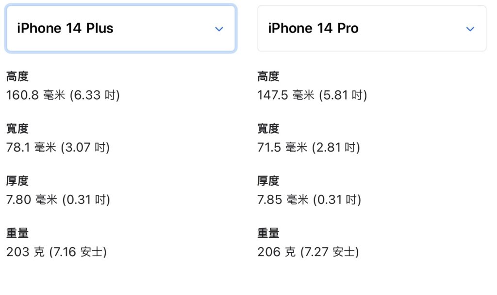 螢幕截圖 2022 12 31 上午4.52.39