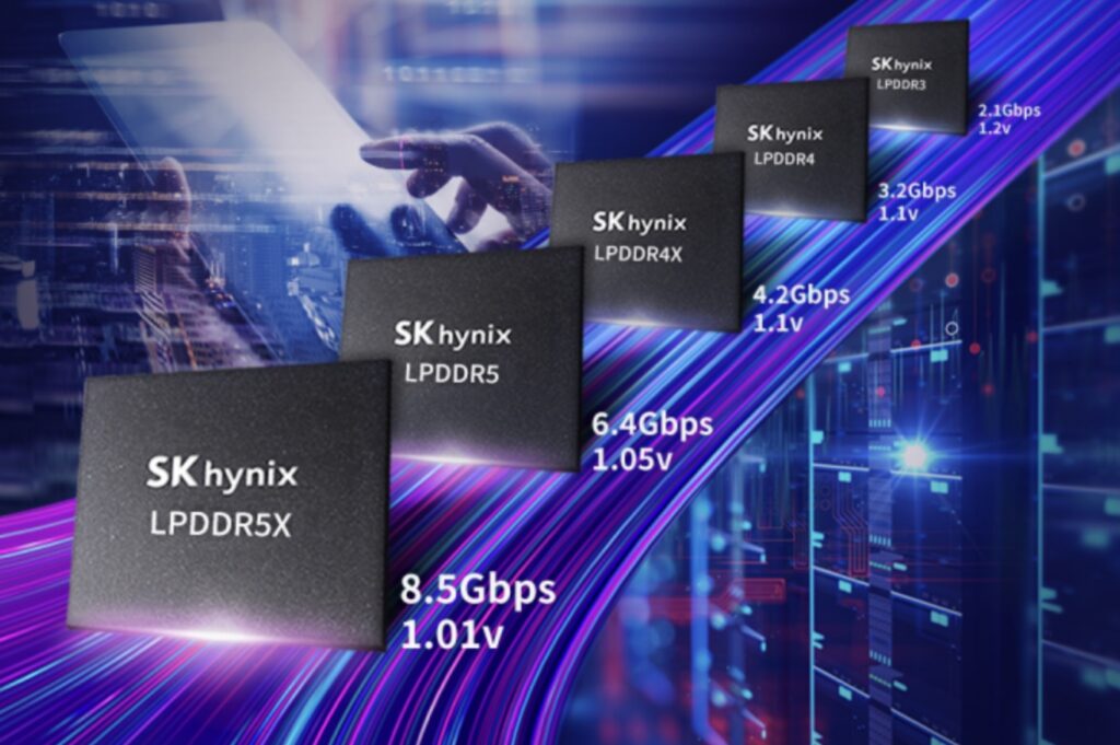 LPDDR5T 3