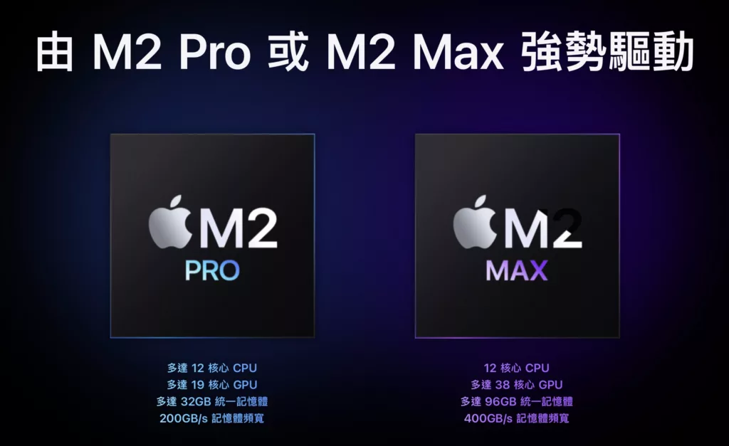 M2 MacBook Pro 2
