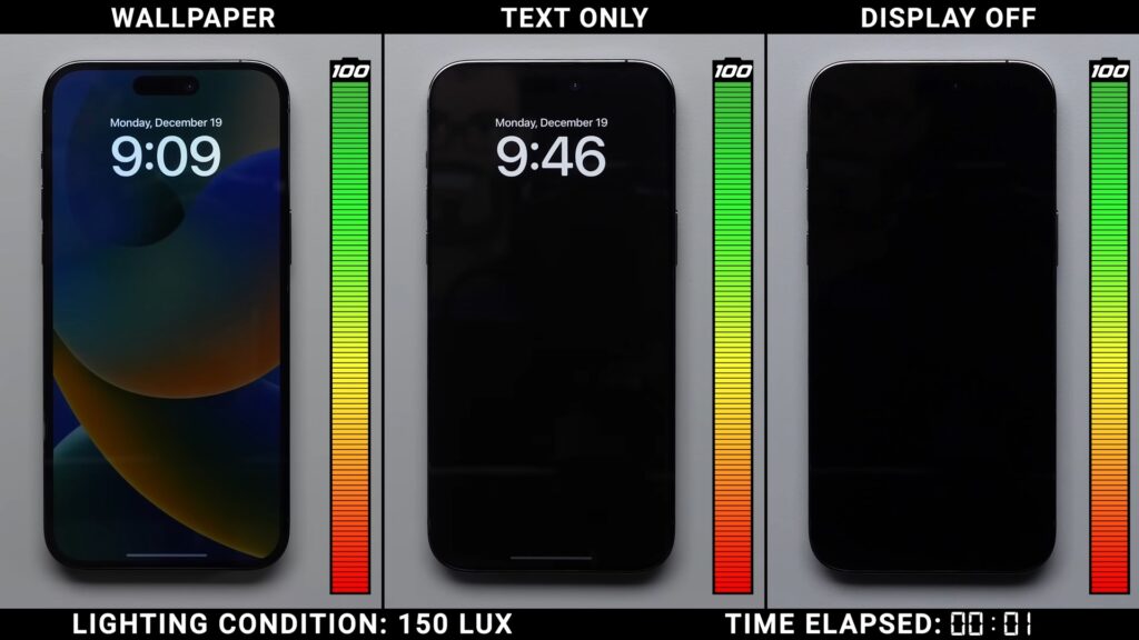 compare iphone 14 pro alwaysondisplay2
