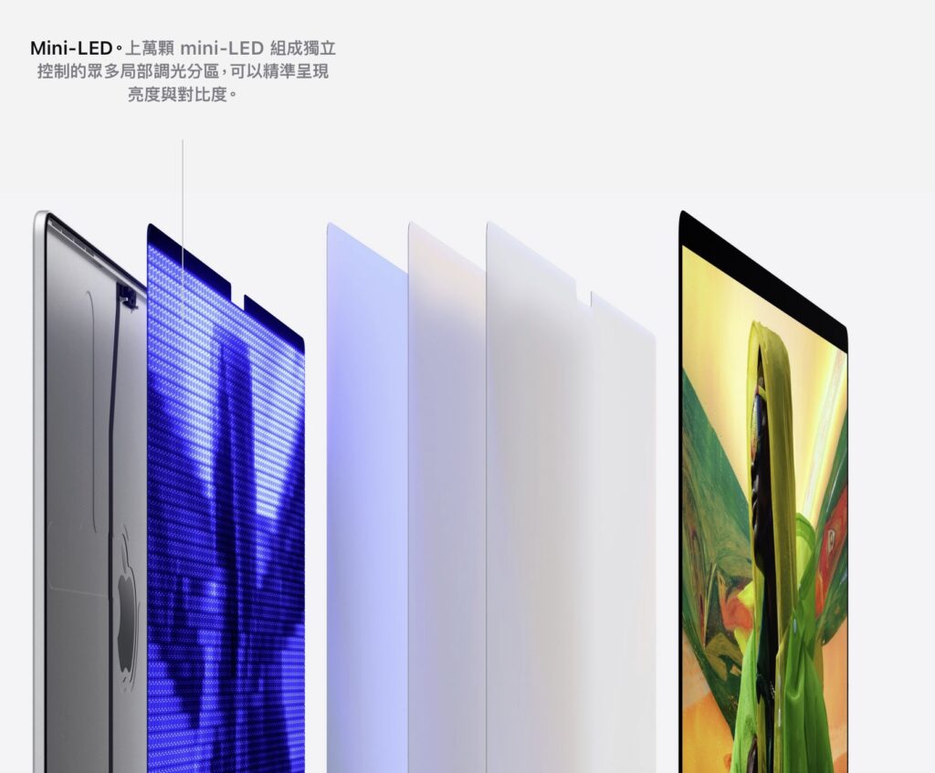 macboook pro miniled
