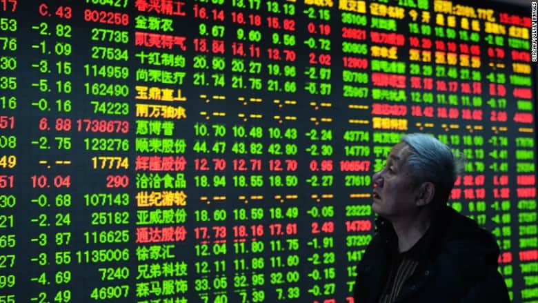 china stock