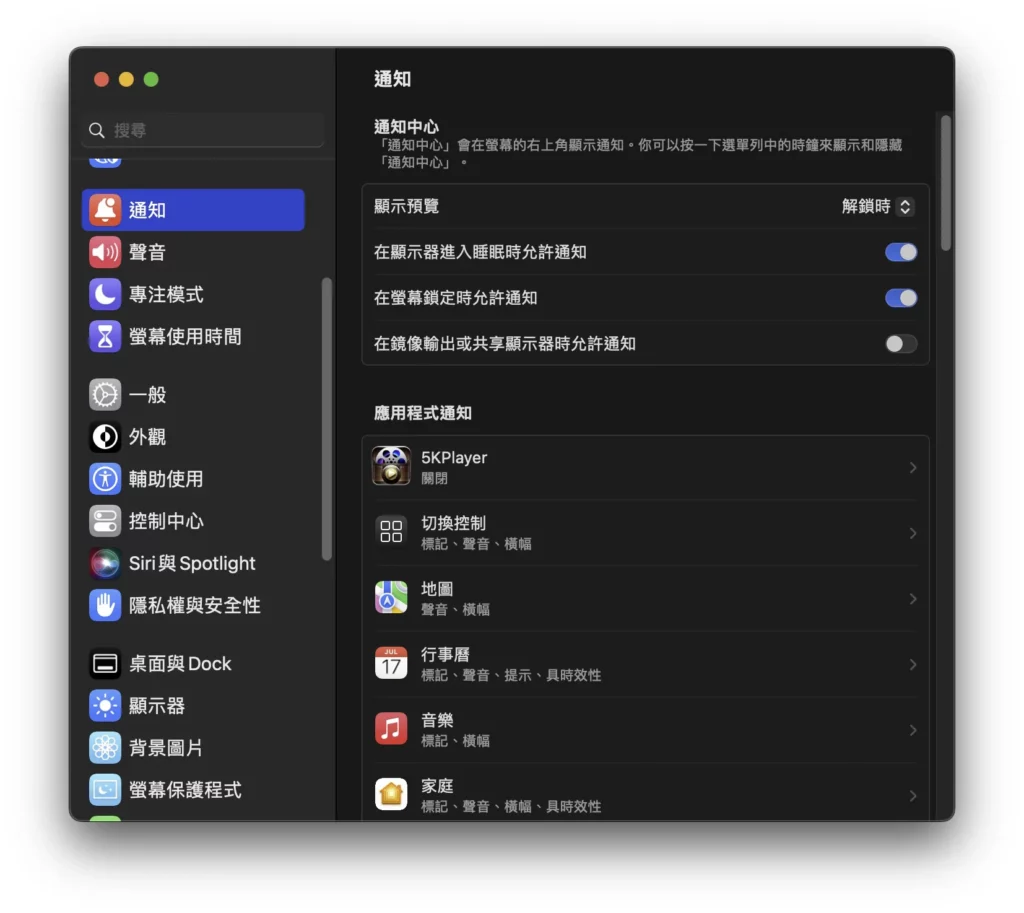 notification