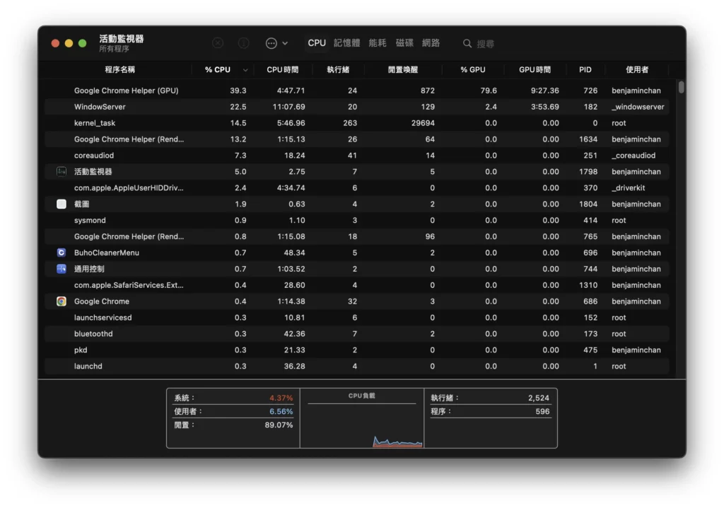 resources macos