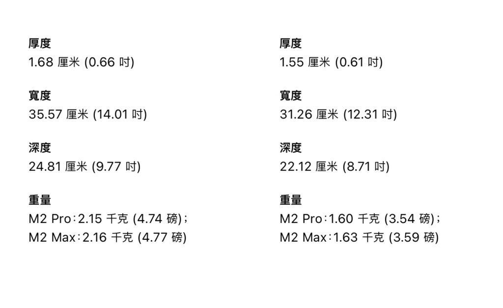 MacBook Pro 14 2