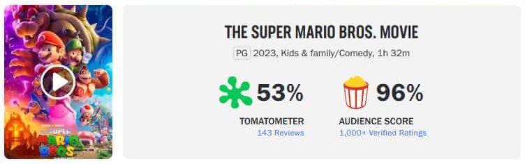 RottenTomatoesMario e1680770288857