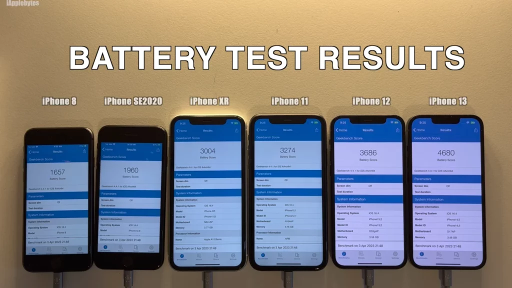 battery ios164