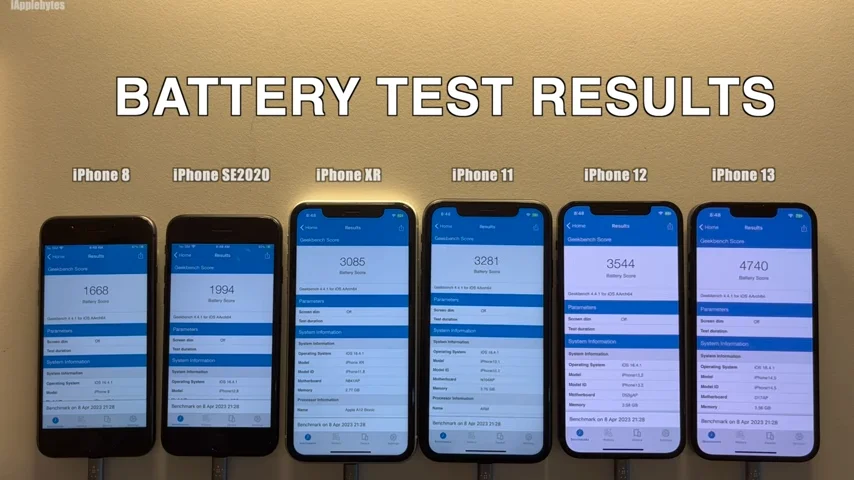 battery test01