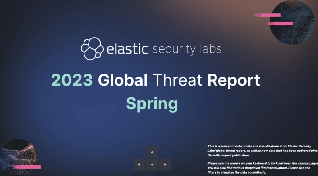 elastic 2023