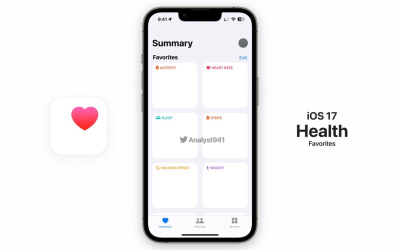 ios17 health design