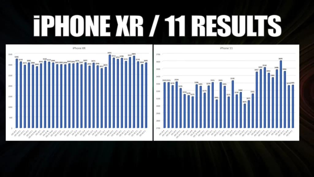 xr test