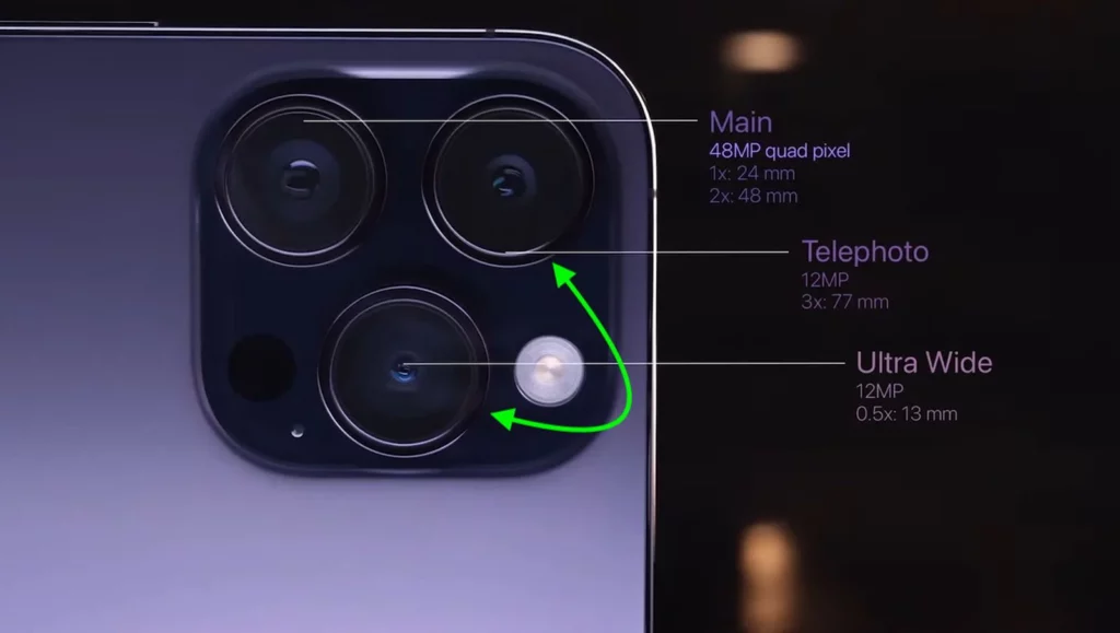 iphone 14 pro cameras