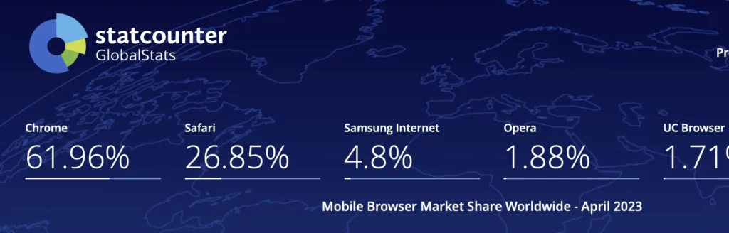 statcounter mobile