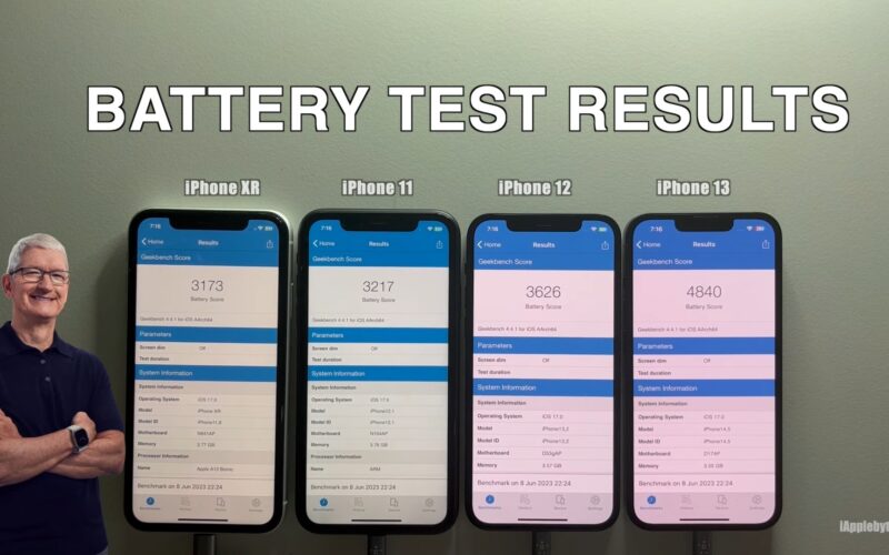 iphoneios17battery