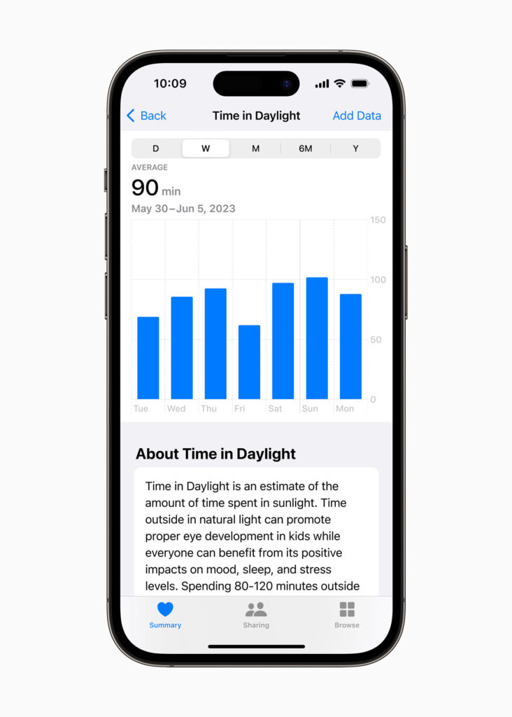 watchos1o visual