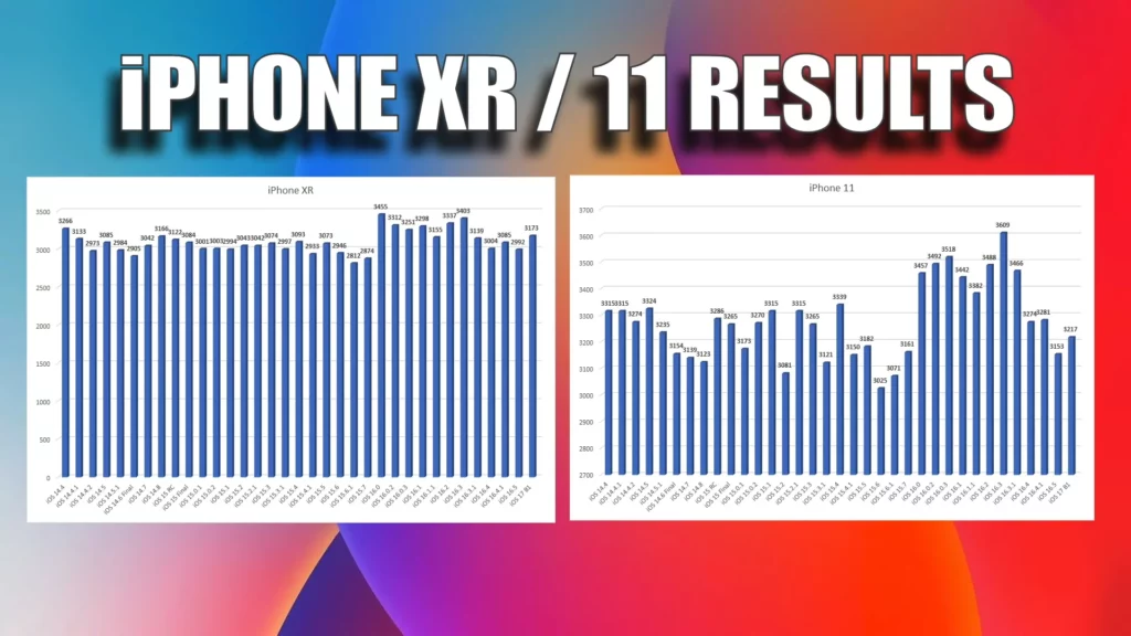 xr result