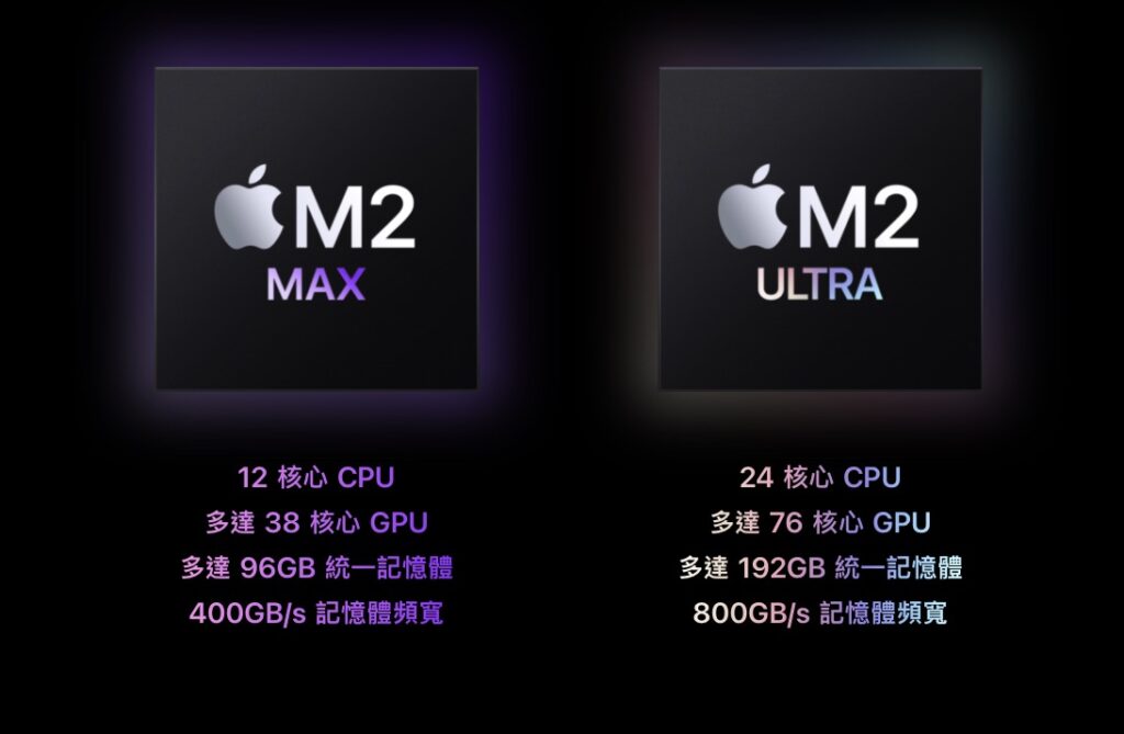 螢幕截圖 2023 06 13 下午6.52.11