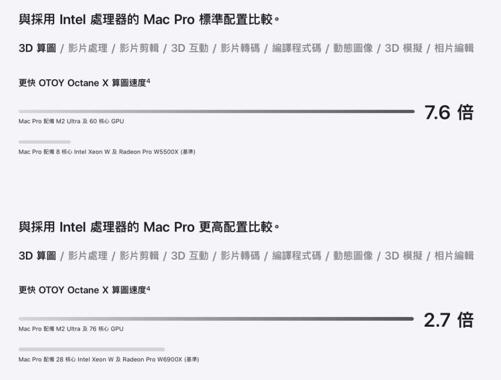 螢幕截圖 2023 06 13 下午7.53.19