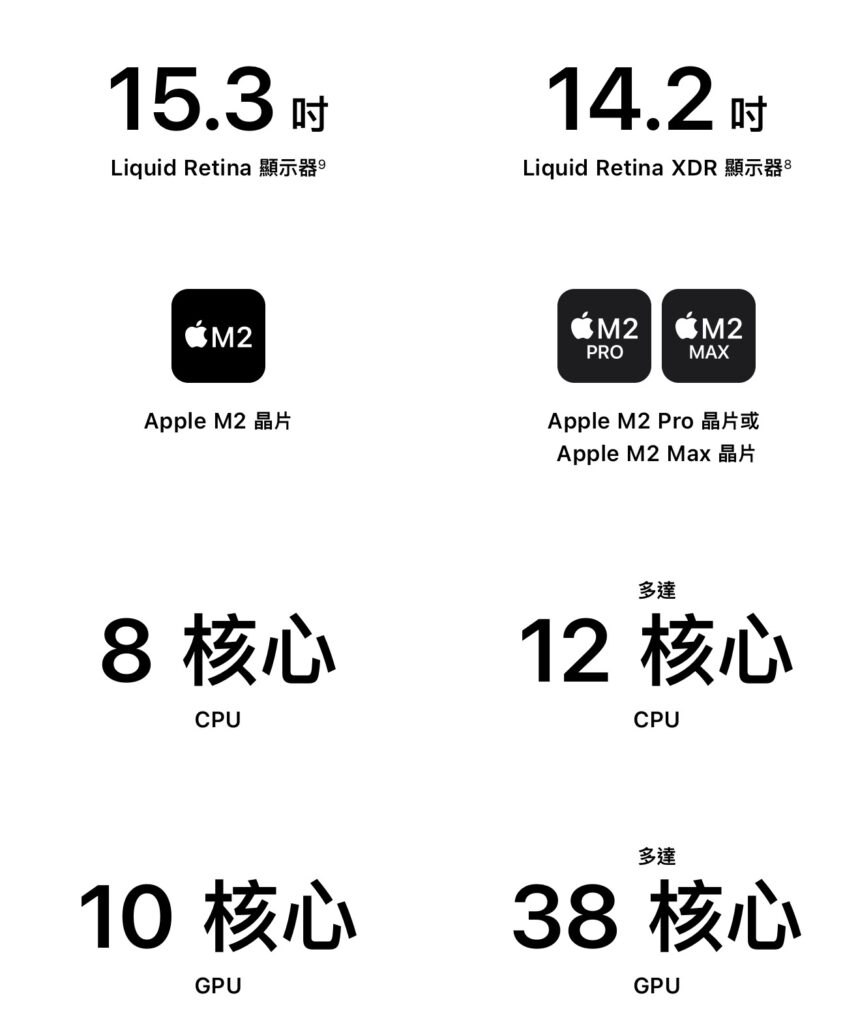 螢幕截圖 2023 06 29 上午4.09.36