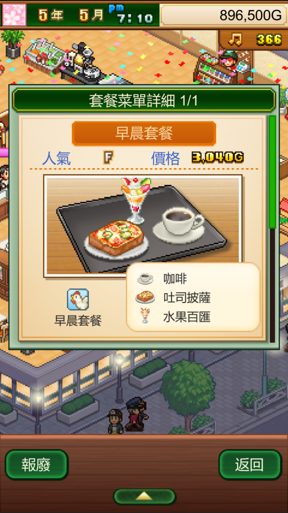 Kairosoft Cafe 4