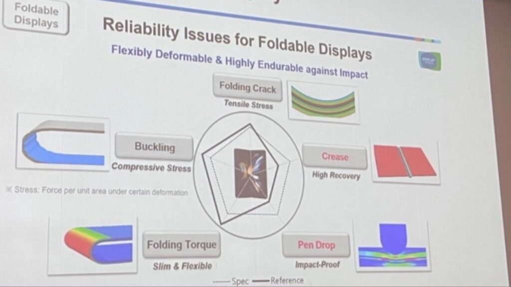 macbook foldable