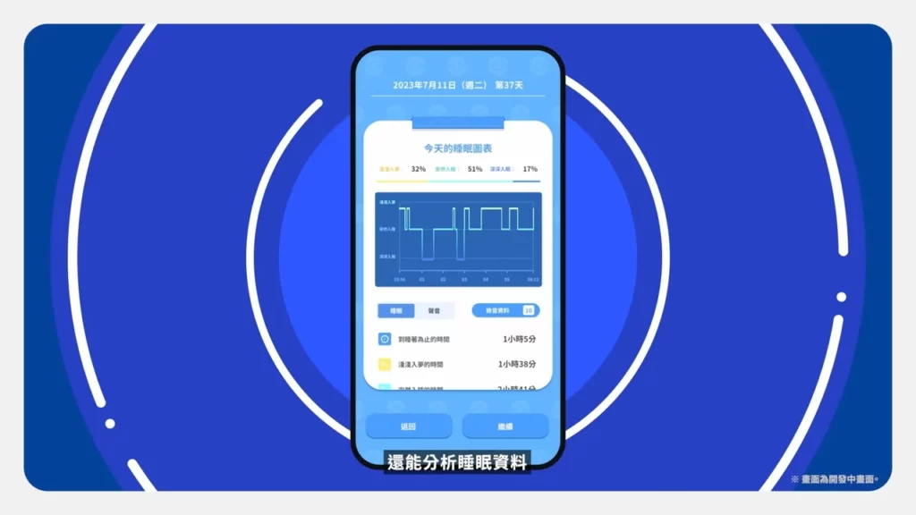 sleep analysis