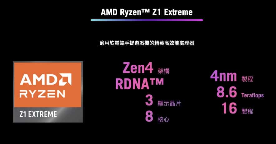 螢幕截圖 2023 07 15 上午6.32.34