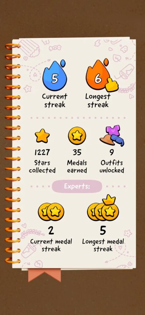 Cut the Rope Daily 4