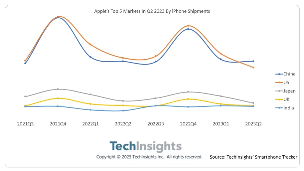 techchart.png