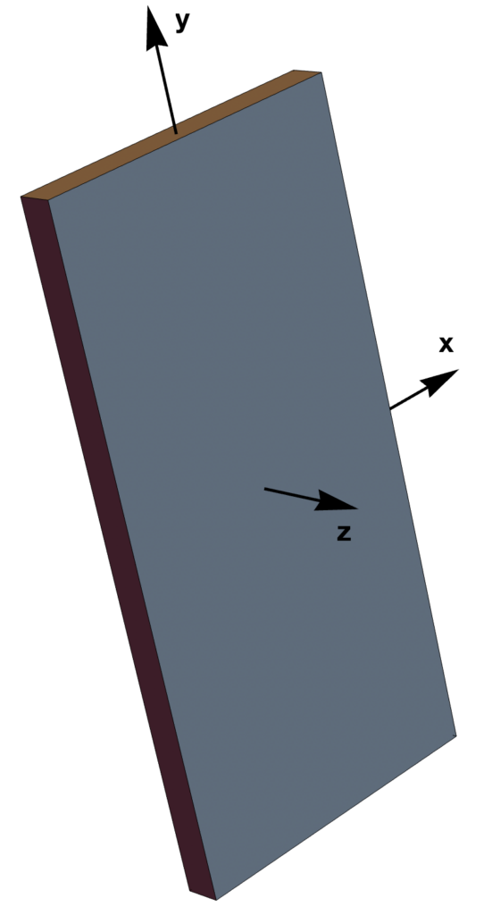 20230913 iPhone cuboid with axes