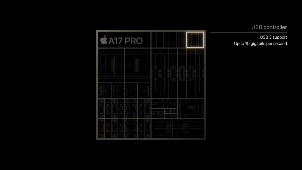 A17 USB Controller