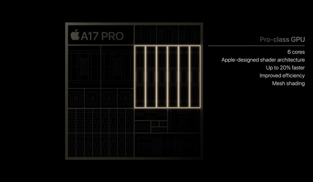 A17 gpu