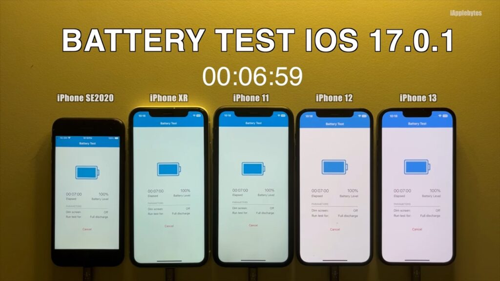 batterytest 1
