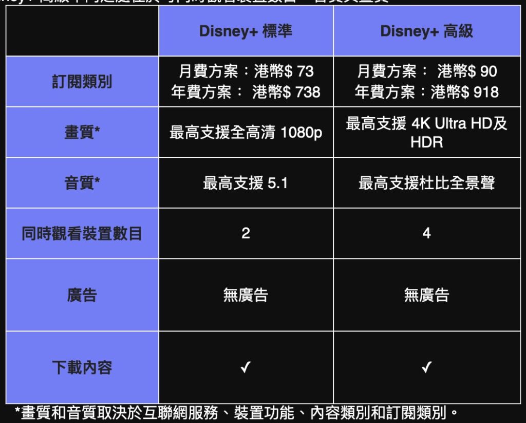 screenshot 360