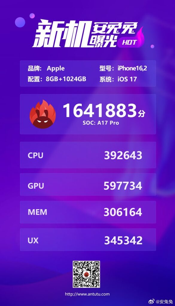antutu iphone15promax
