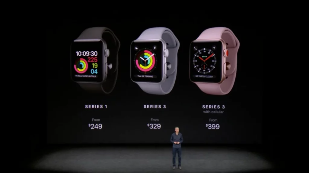 applewatchseries1