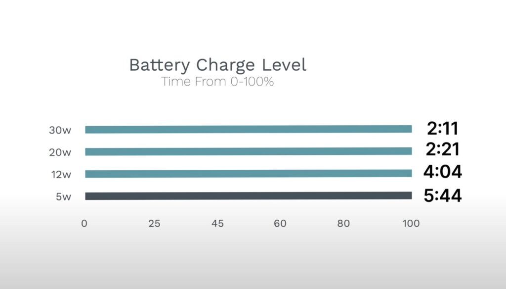 battery 100