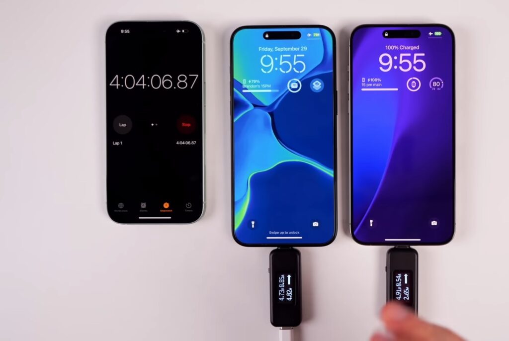 charging test
