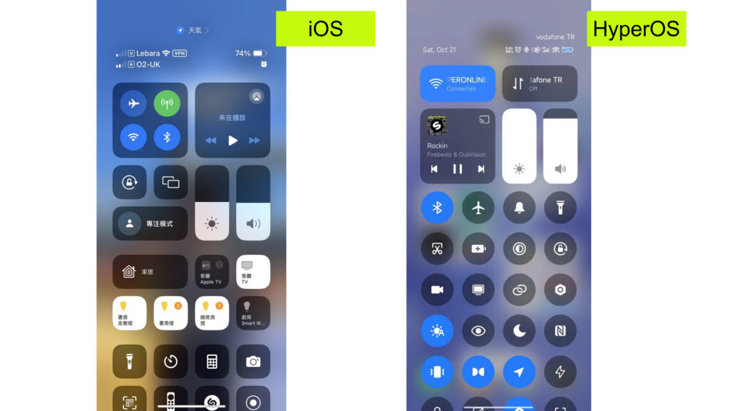 ios hyperos control