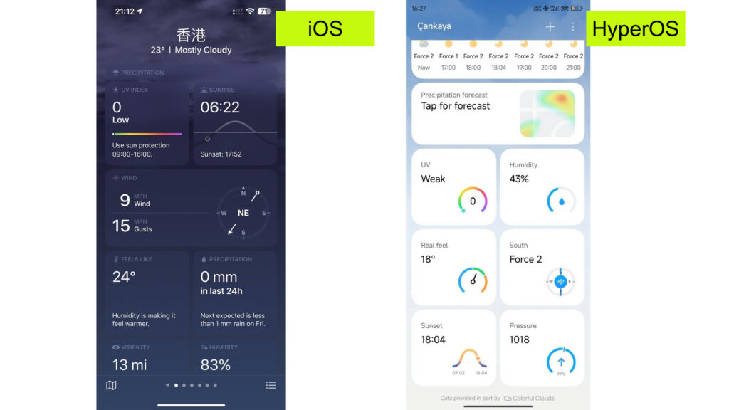 ios hyperos weather2