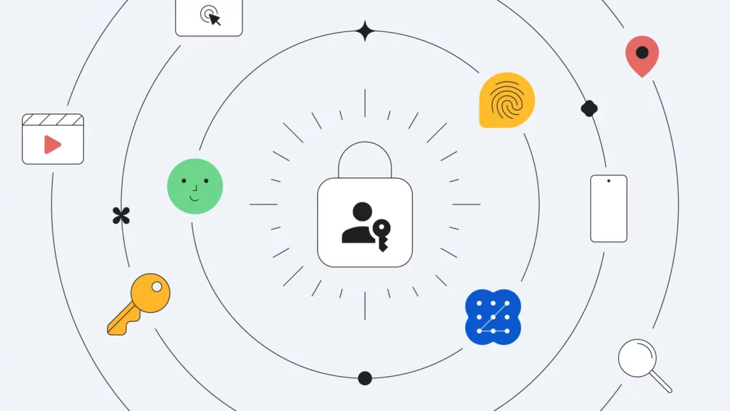 passkey