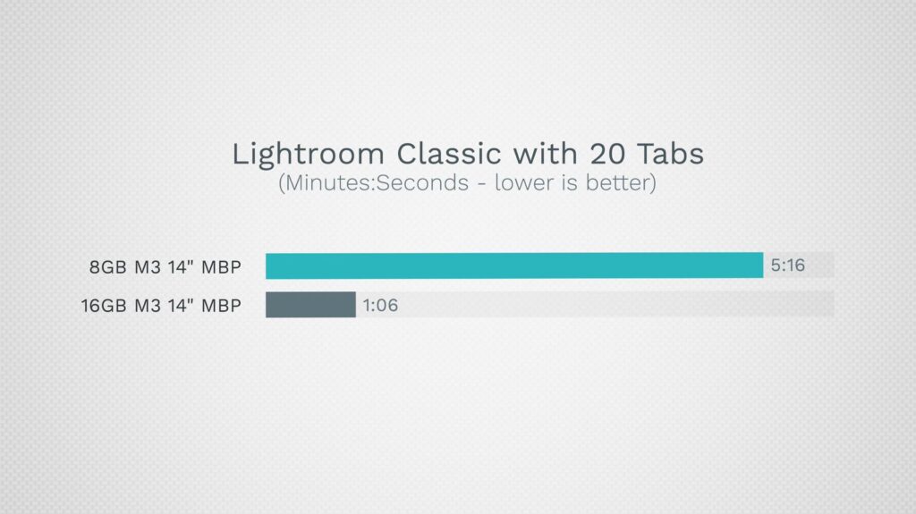 8gb vs 16gb02