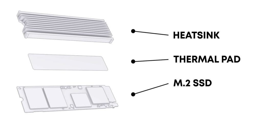 heatsink